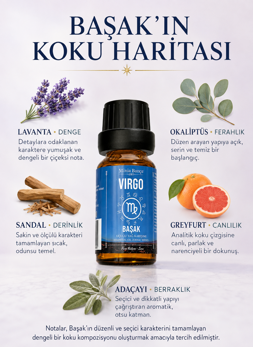 Başak Burcu - Virgo, Uçucu Yağ Karışımı, 10ml