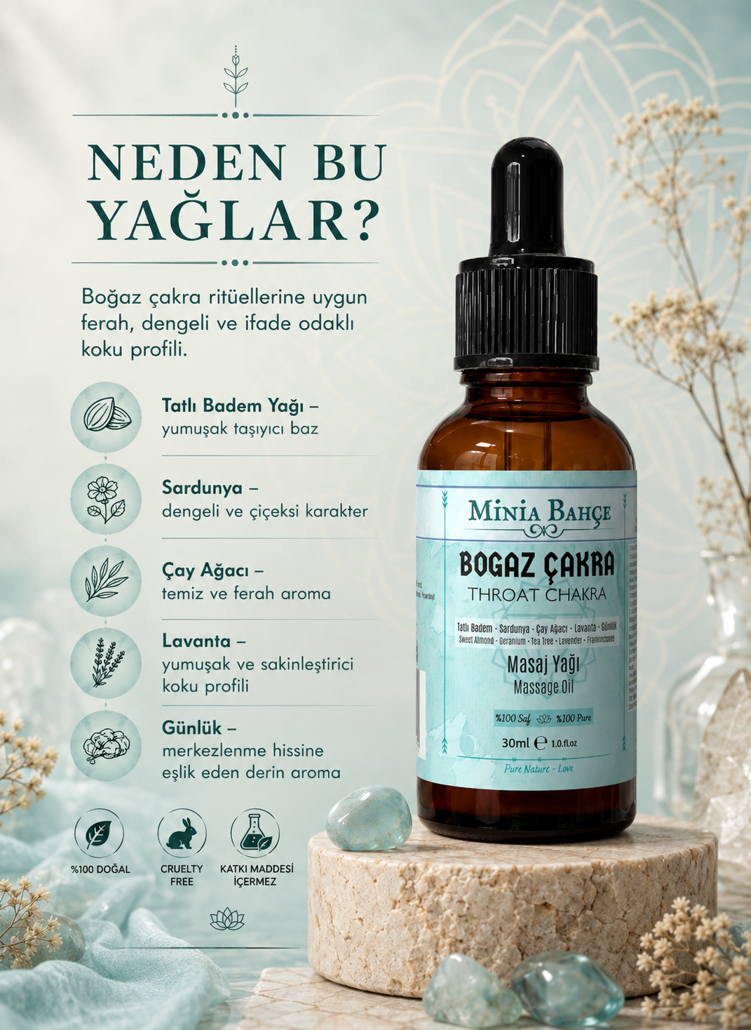 Boğaz Çakra Masaj Yağı - Throat Chakra Oil, 30ml | %100 Saf ve Doğal