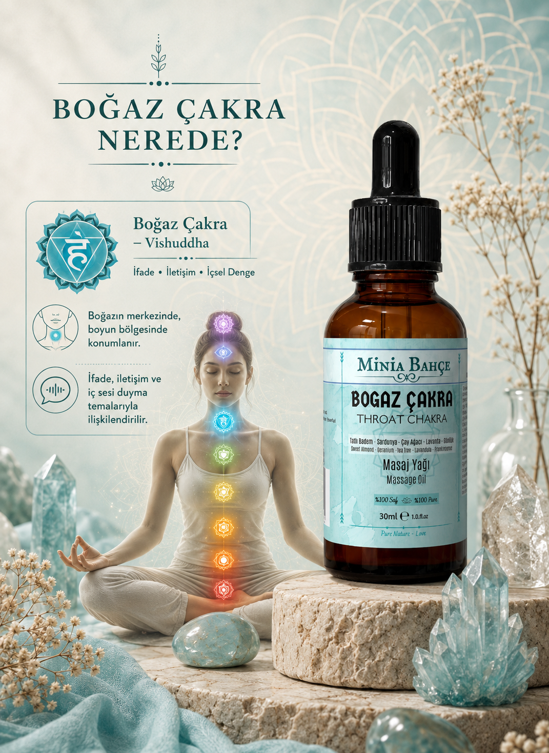 Boğaz Çakra Masaj Yağı - Throat Chakra Oil, 30ml | %100 Saf ve Doğal
