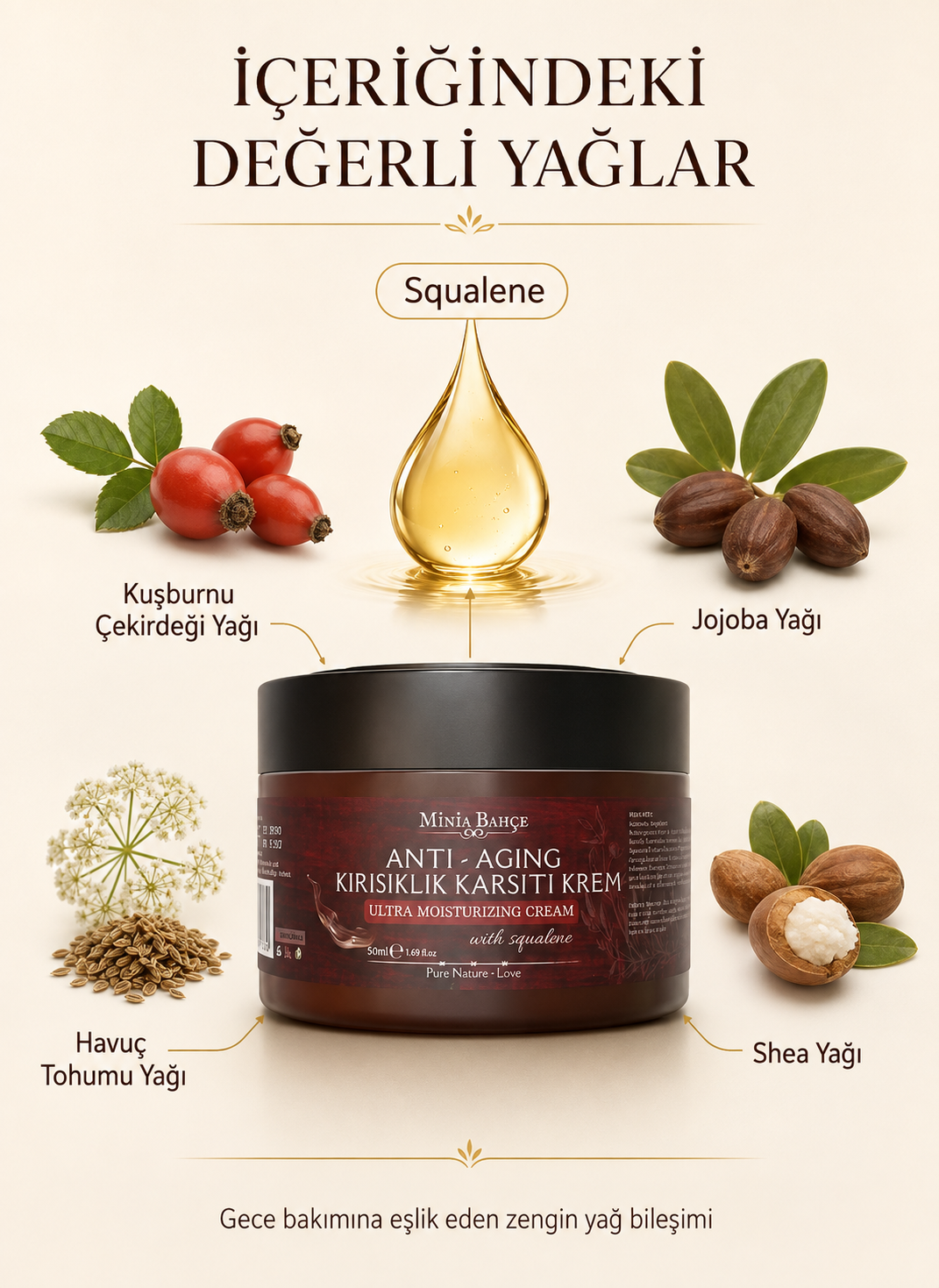 Doğal Anti-Age Kırışıklık Karşıtı Krem – %100 Doğal ve Saf, 50 ml