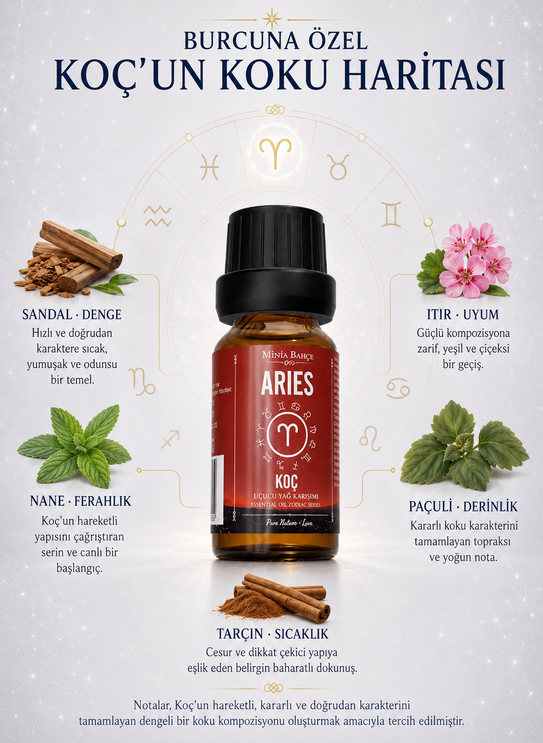 Koç Burcu - Aries, Uçucu Yağ Karışımı, 10ml