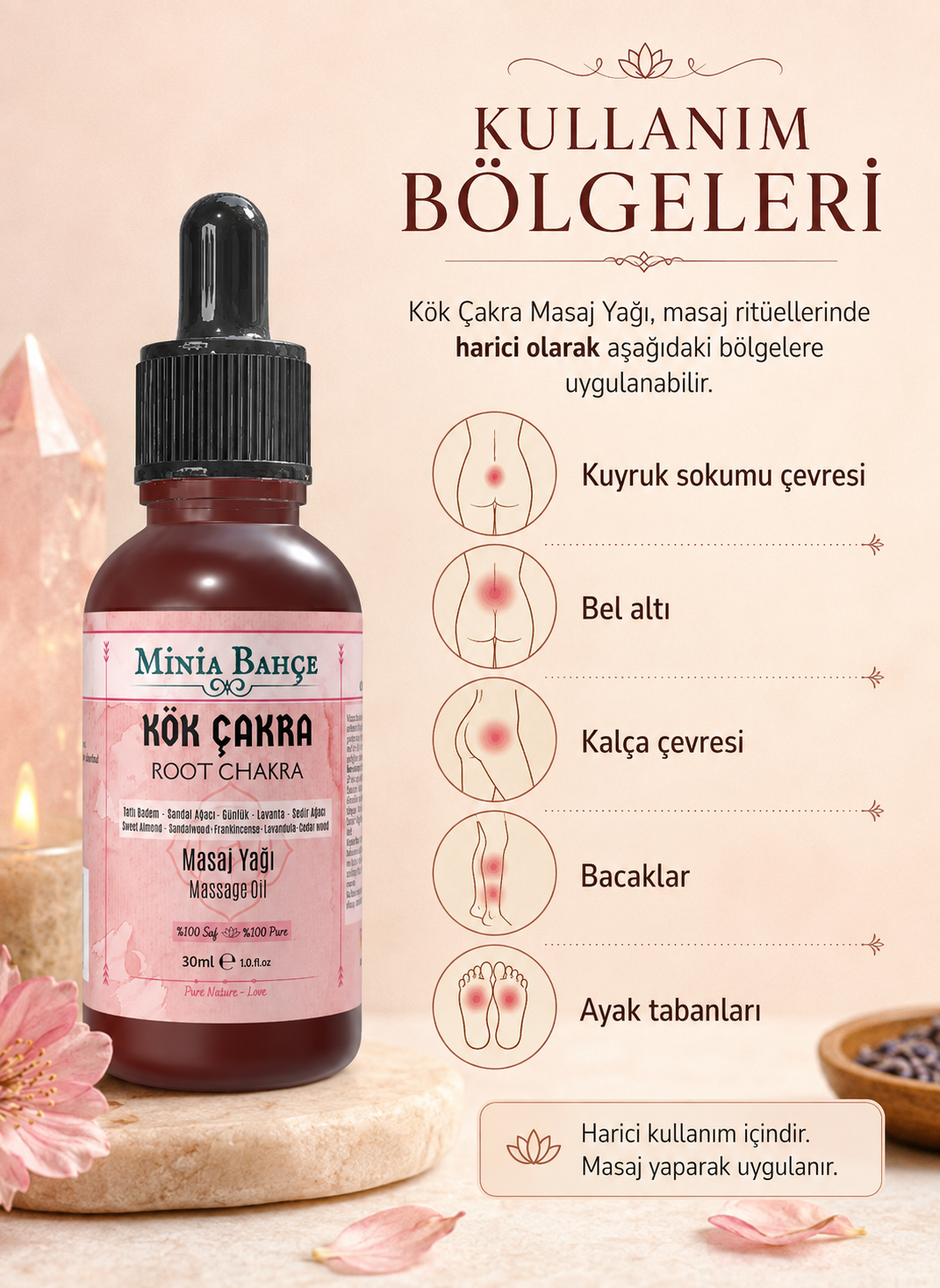 Kök Çakra Masaj Yağı - Root Chakra Oil, 30ml | %100 Saf ve Doğal