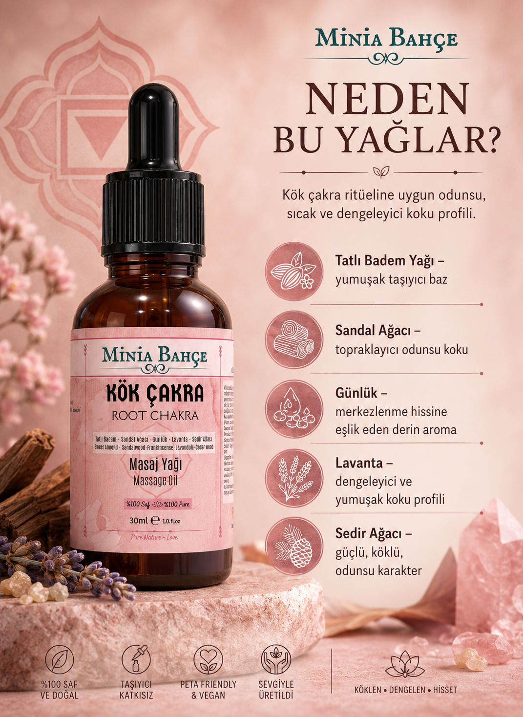 Kök Çakra Masaj Yağı - Root Chakra Oil, 30ml | %100 Saf ve Doğal