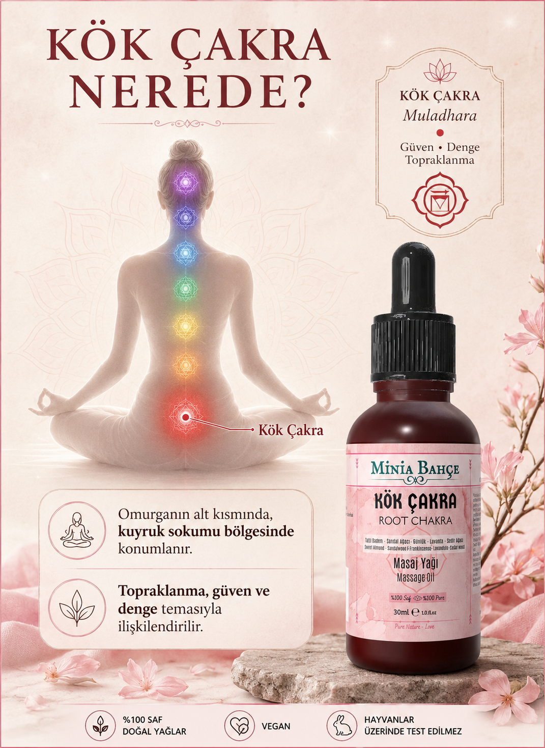 Kök Çakra Masaj Yağı - Root Chakra Oil, 30ml | %100 Saf ve Doğal