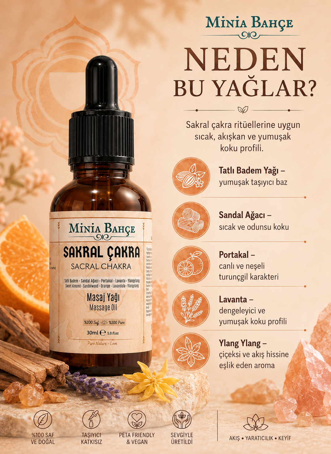 Sakral Çakra Masaj Yağı - Sacral Chakra Oil, 30ml | %100 Saf ve Doğal