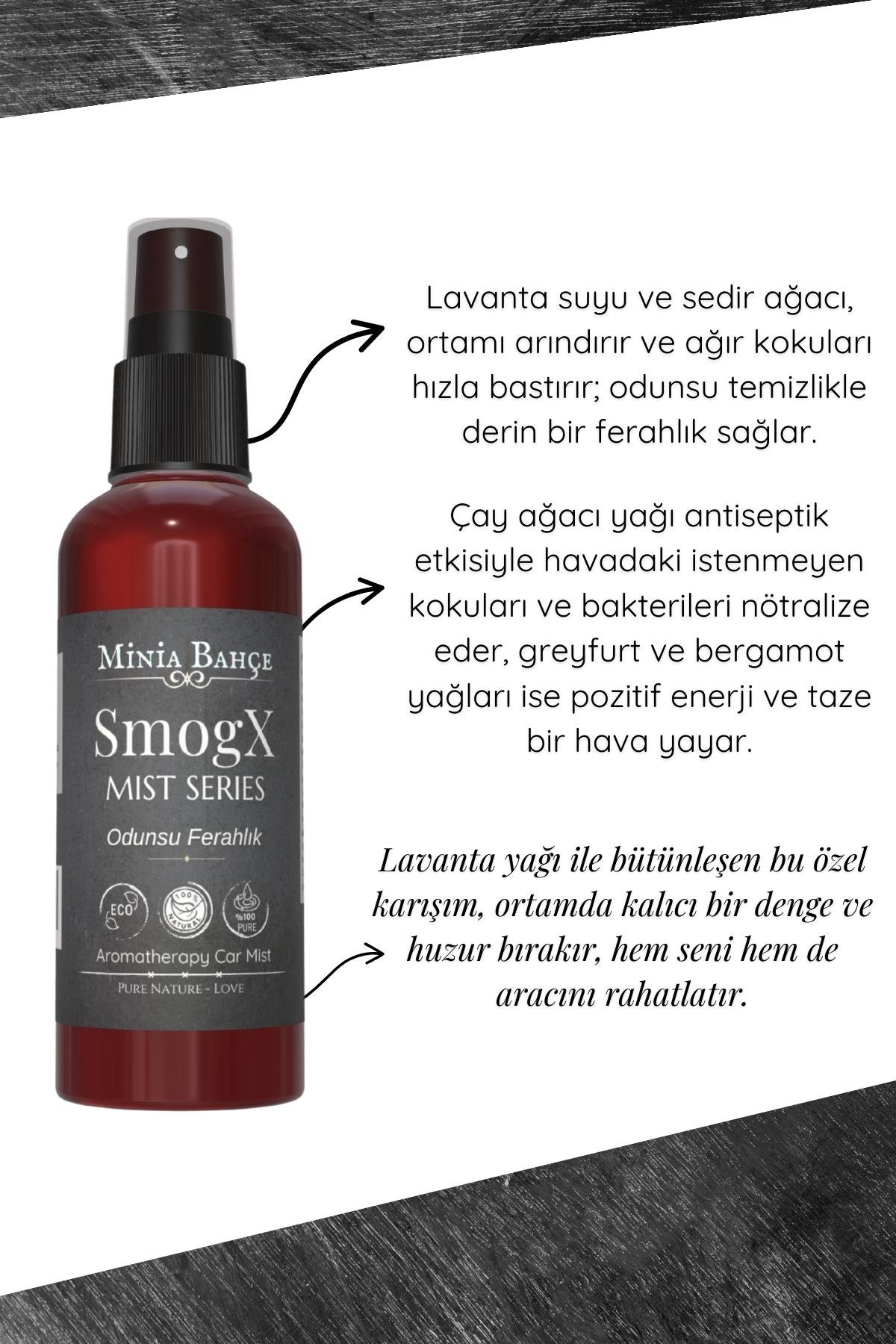 SmogX Mist – Sedir, Çay Ağacı & Narenciye Yağlı Koku Bastırıcı Aromaterapi Vücut Spreyi (100 ml)
