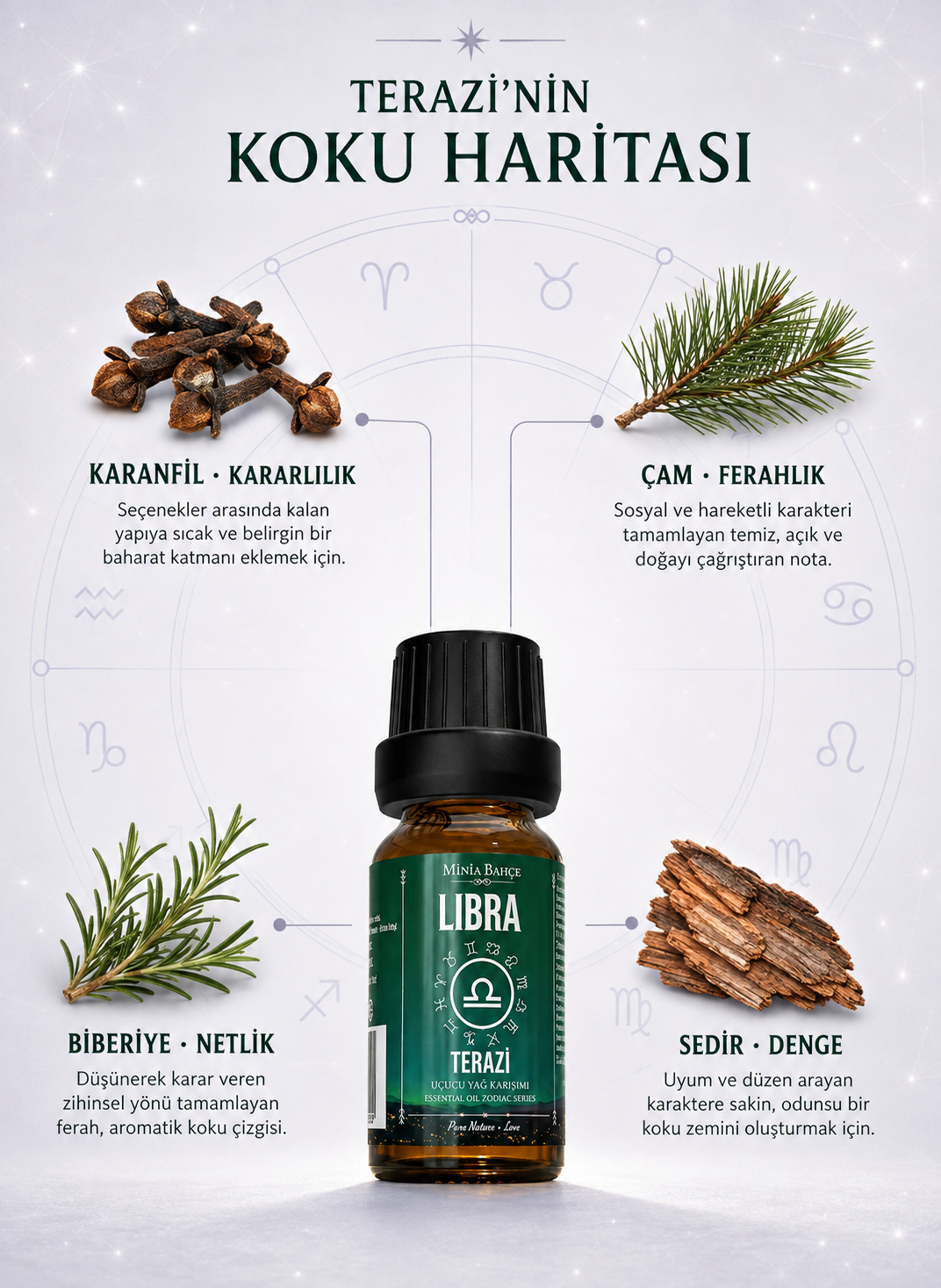 Terazi Burcu - Libra, Uçucu Yağ Karışımı, 10ml
