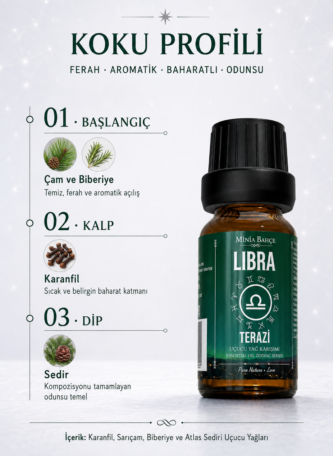 Terazi Burcu - Libra, Uçucu Yağ Karışımı, 10ml