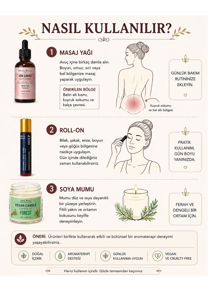 Topraklayıcı Aromaterapi Seti (30 ml + 10 ml + 75 gr) - Kök Çakra Yağı, Roll-On ve Soya Mum