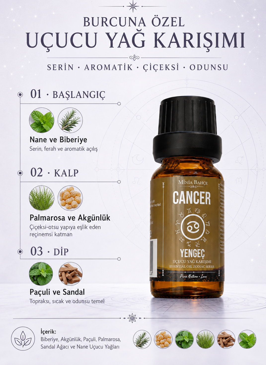 Yengeç Burcu - Cancer, Uçucu Yağ Karışımı, 10ml