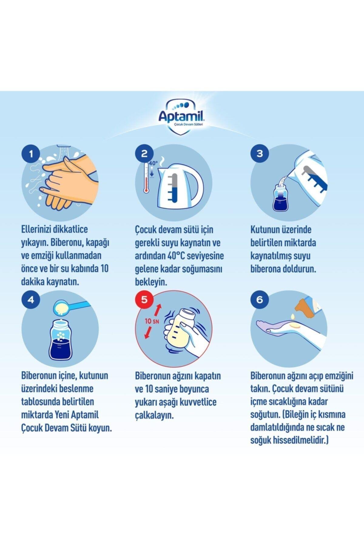 APTAMİL3 Devam Sütü 900 Gr8699745020781