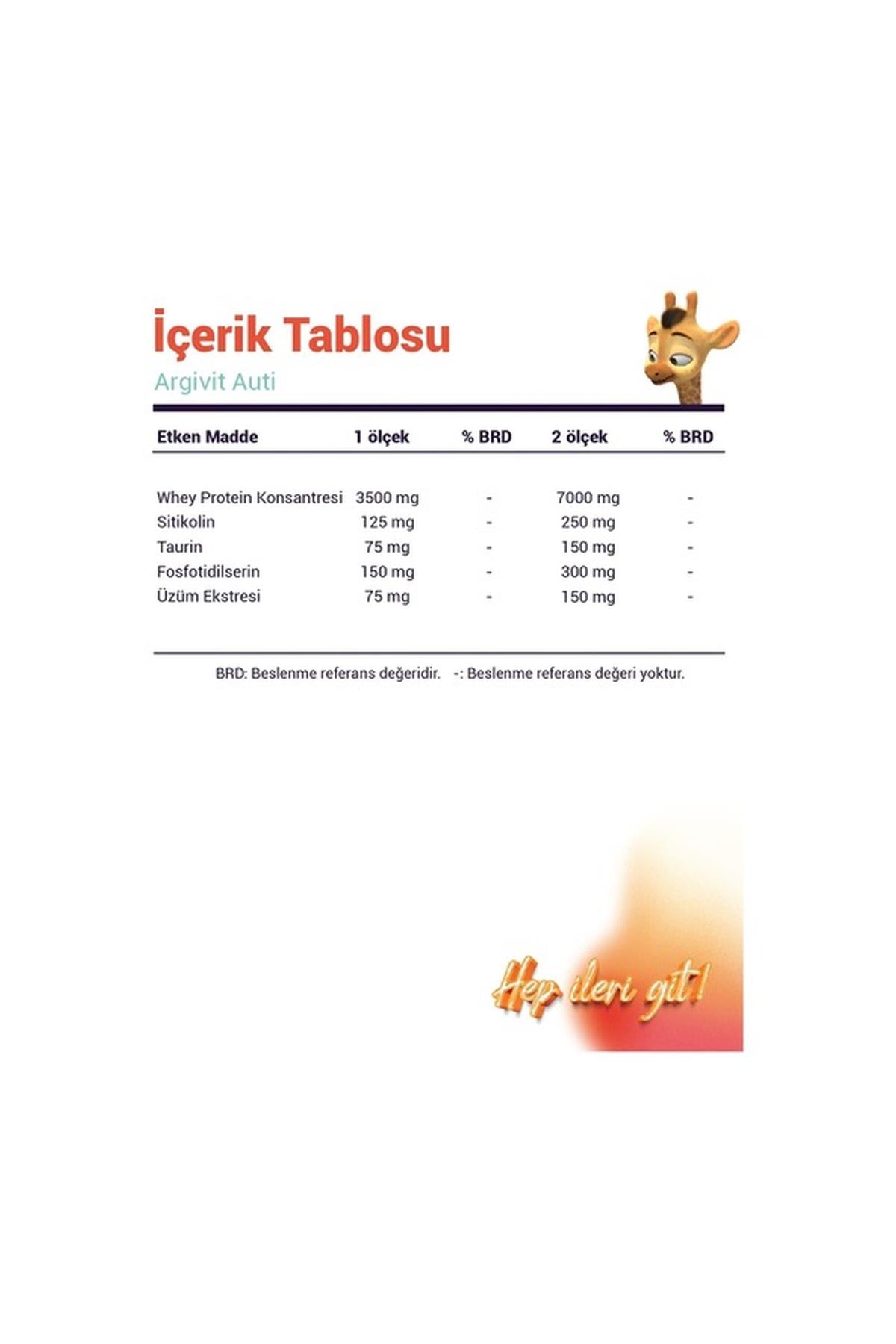 ArgivitArgivit Auti Taurin, Sitikolin, Fosfotidilserin ve Üzüm Ekstresi 400gr Toz + Shaker Hediyeli8684891940328