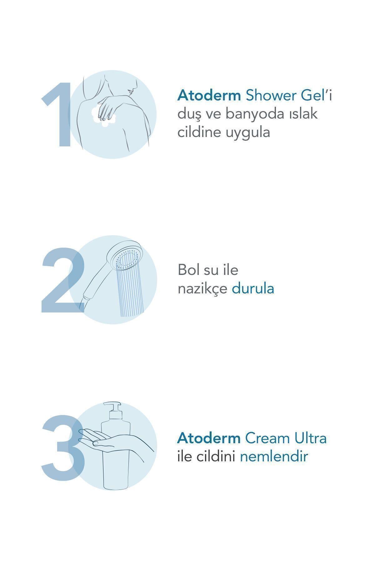 BİODERMAAtoderm Shower Gel Aile Boyu Kuru Ciltler Için Nemlendirici Duş Jeli Bebek Çocuk Yetişkin 1 Lt3401399372926