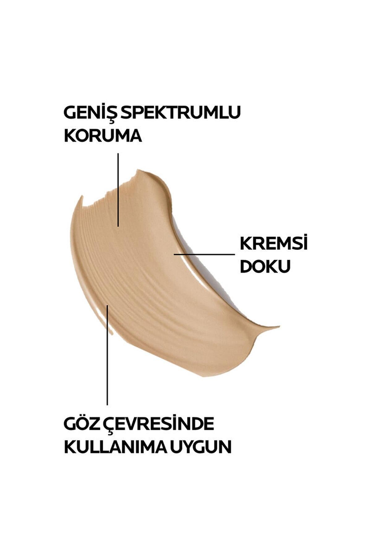 LA ROCHE POSAYLa Roche Posay Anthelios UVmune SPF+50 Hassas Ciltler İçin Yüksek Korumalı Renkli Yüz Güneş Kremi 50 ml3337875797689