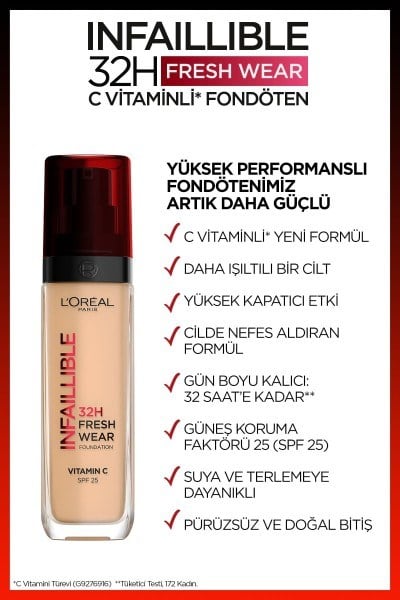 Loreal ParisLoreal Paris Infaillible 32H Fresh Wear C Vitaminli Fondöten 125 Naturel Rose3600523614516