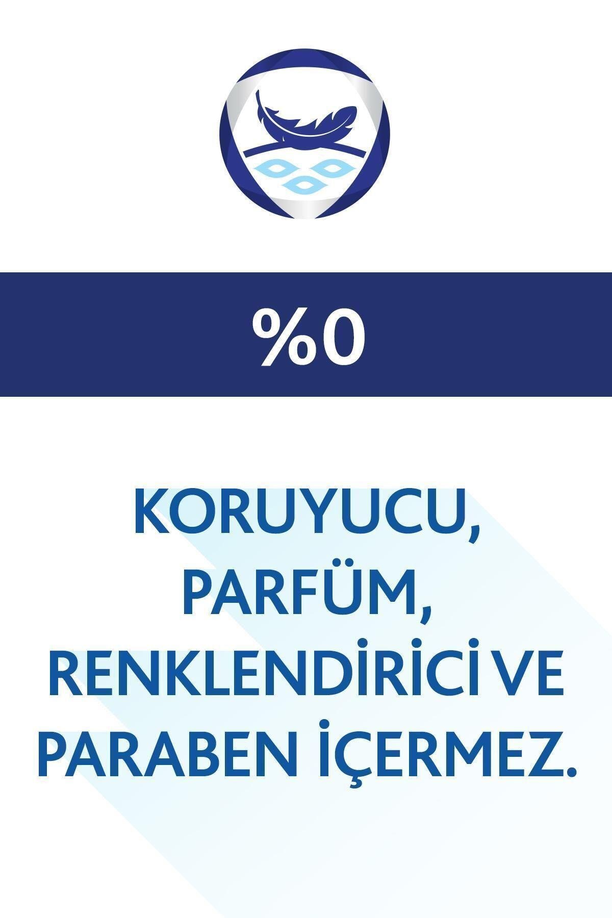 BepantholOnarıcı Bakım Merhemi 30gr L Çok Kuru Ciltler Ve Tahrişe Yatkın Bölgeler Için Bakım8699546370375