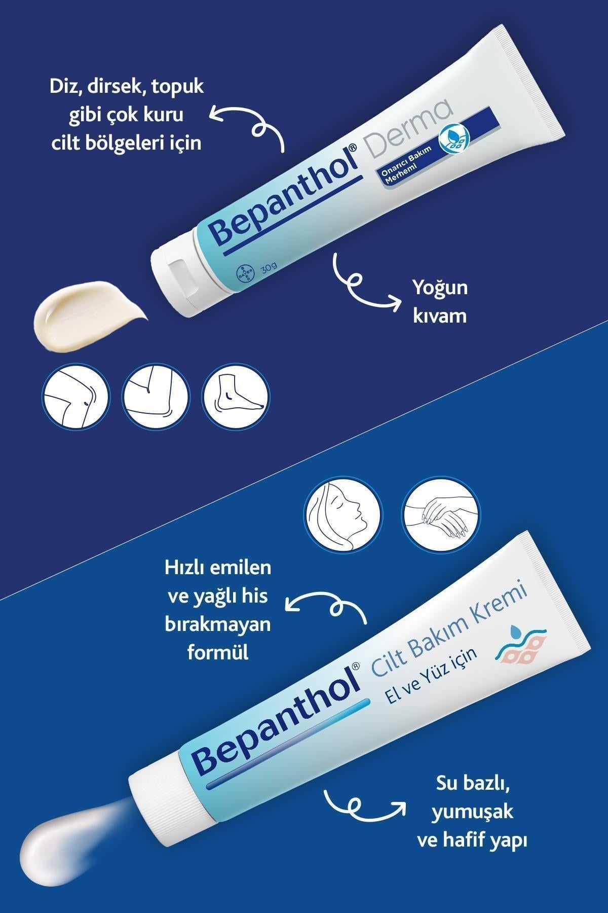 BepantholOnarıcı Bakım Merhemi 30gr L Çok Kuru Ciltler Ve Tahrişe Yatkın Bölgeler Için Bakım8699546370375