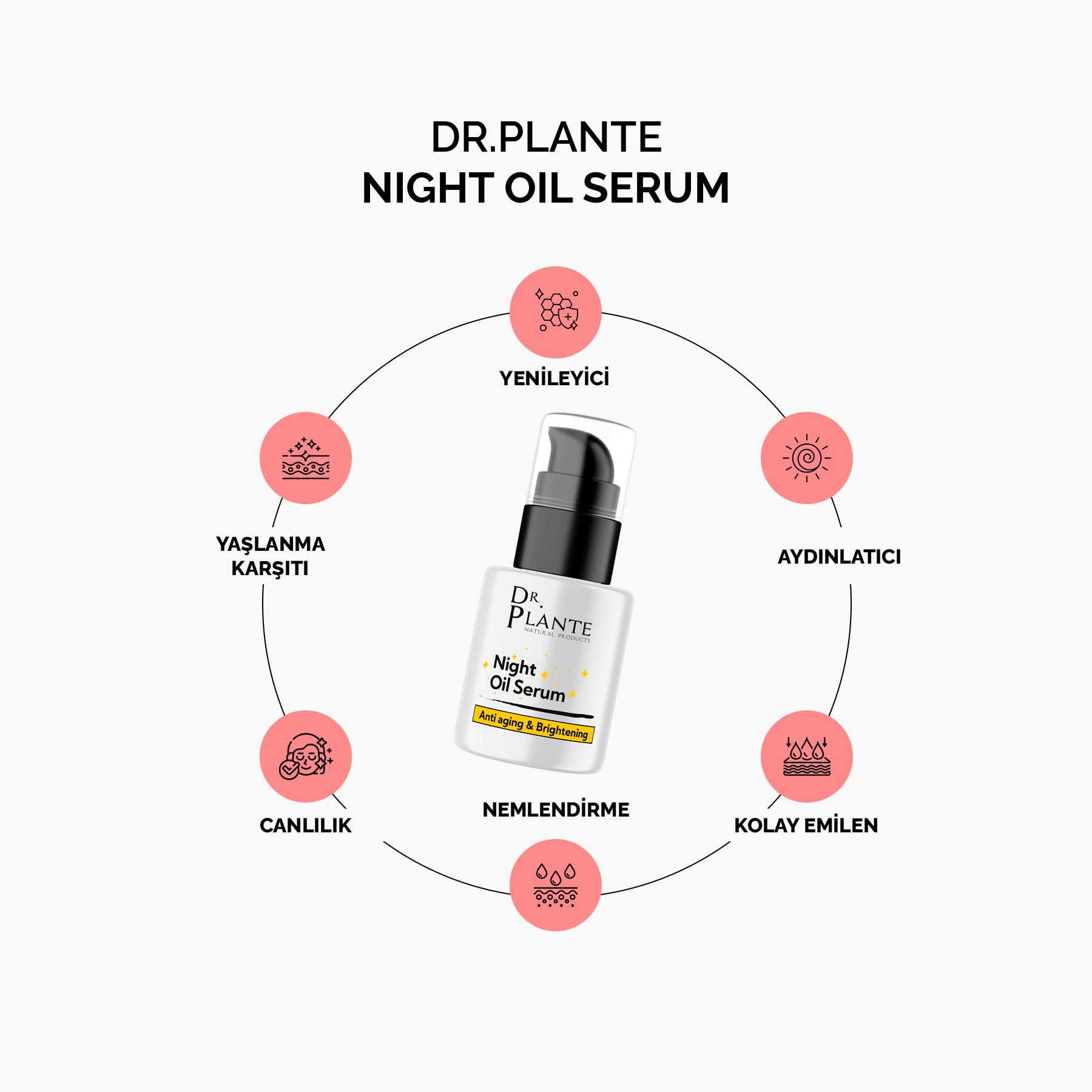 Dr. Plante Night Oil Serum