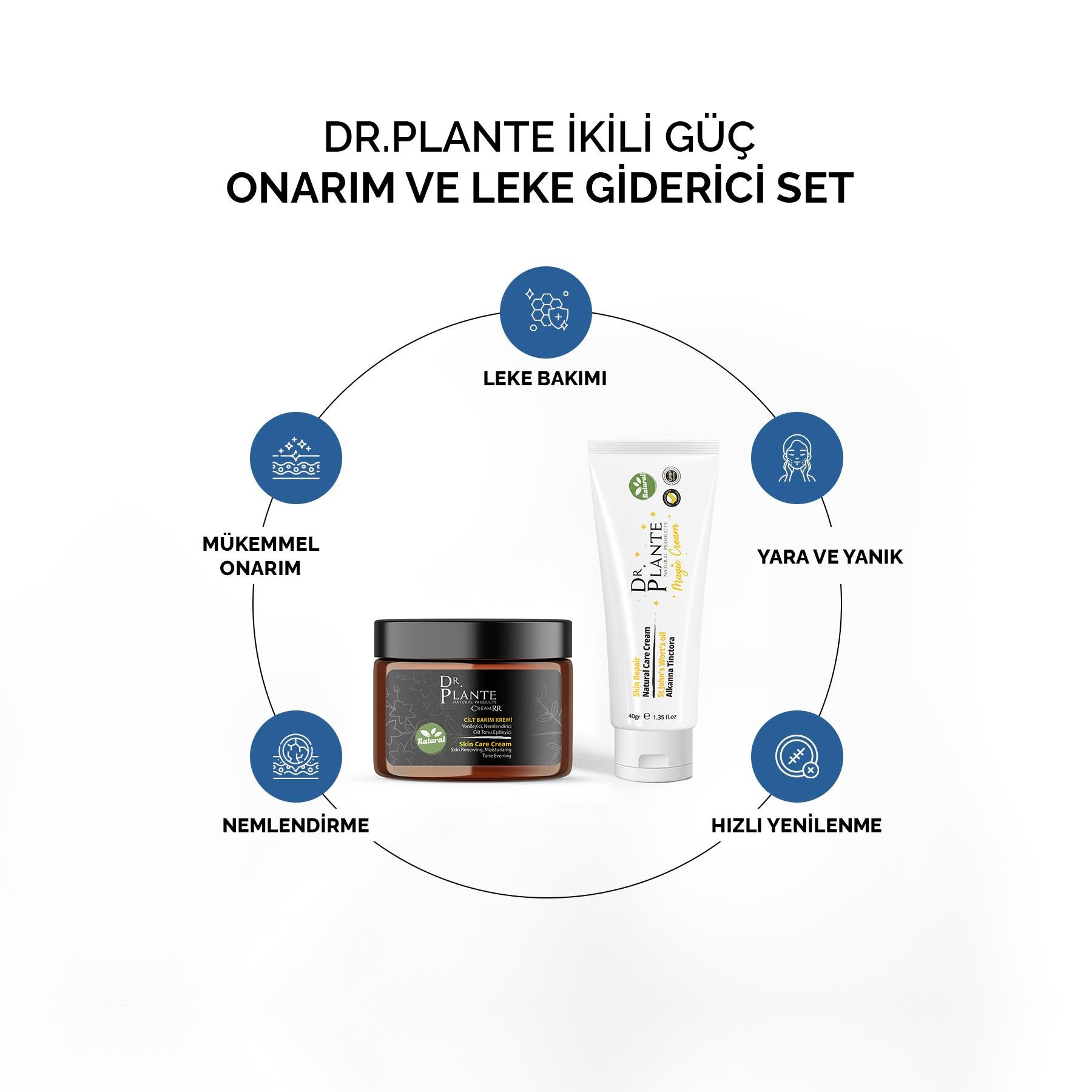 Dr. Plante İkili Güç: Onarım ve Leke Giderici Set