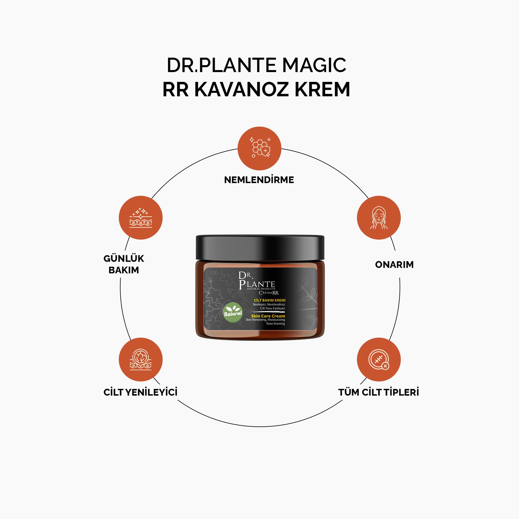 Dr. Plante Nemlendirici Onarıcı Cilt Bakım Kremi 100 ml