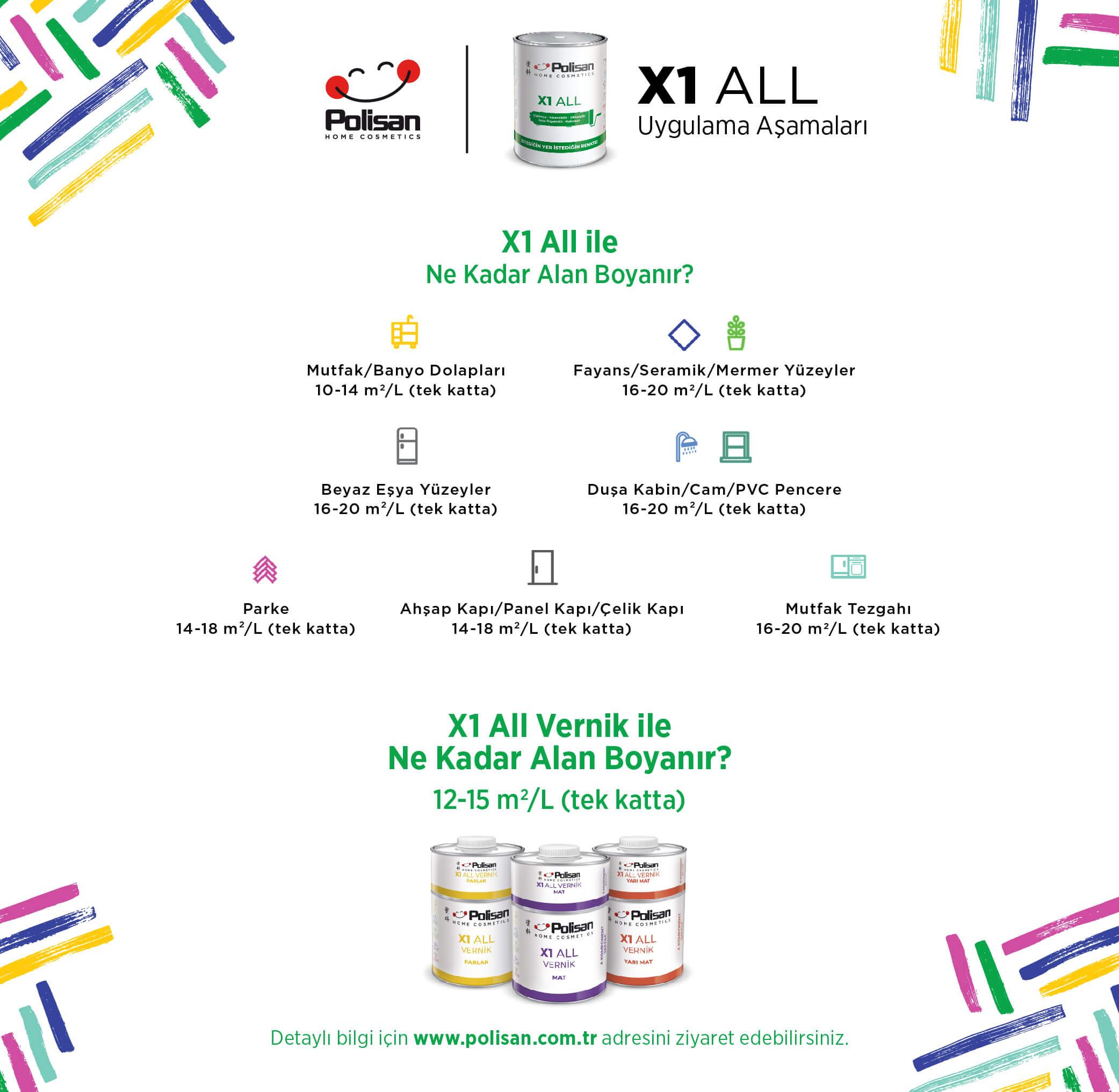 X1 ALL Su Bazlı Akrilik Dönüşüm Boyası ASIL YESIM 0,75L