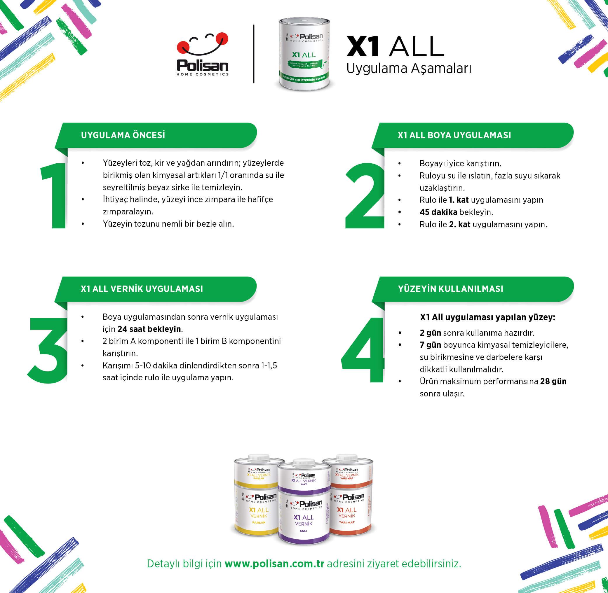 X1 ALL Vernik Yarı Mat