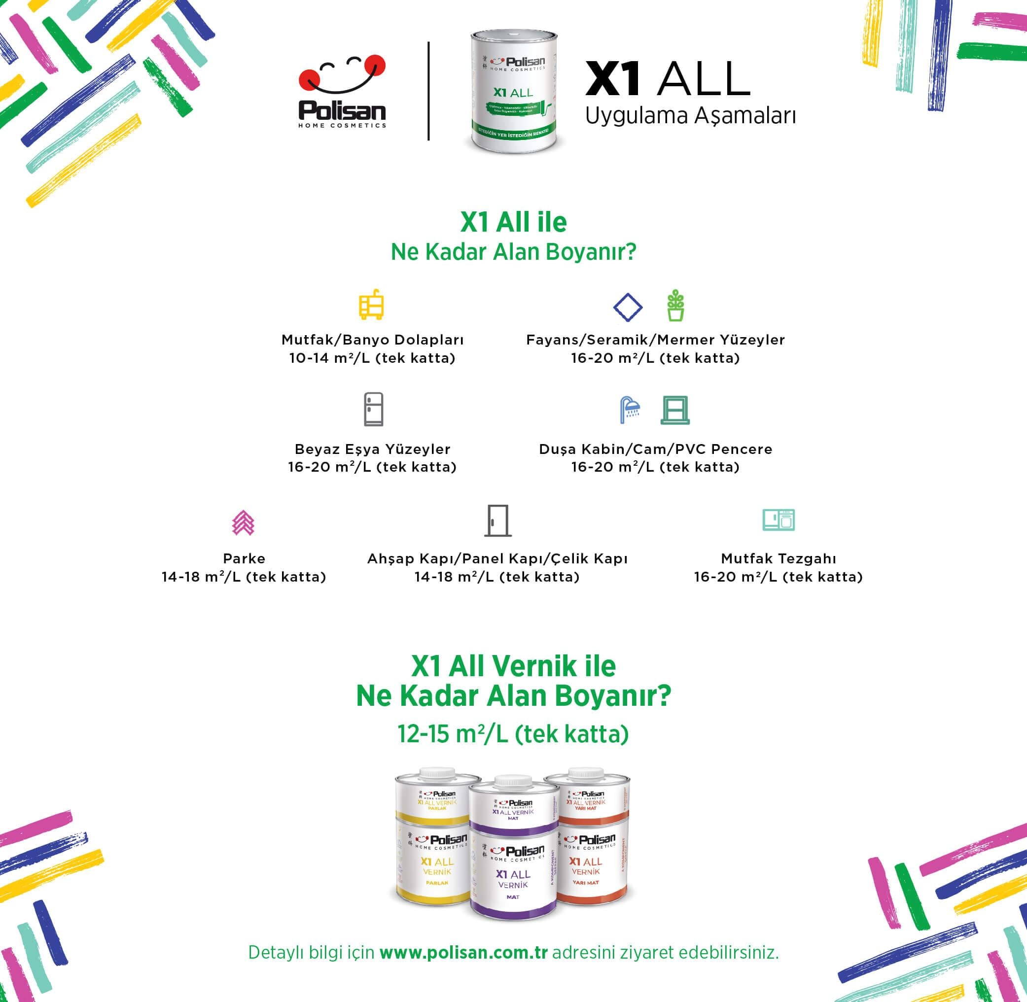 X1 ALL Vernik Mat