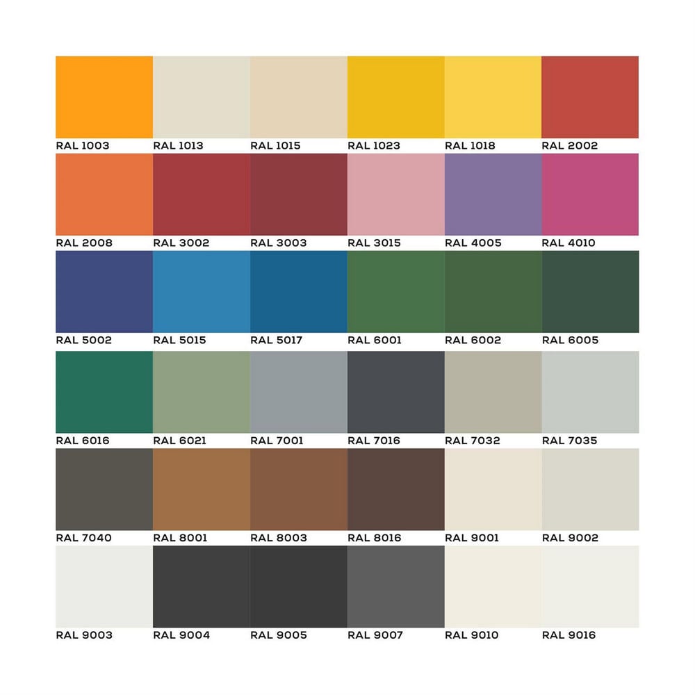 Polisan Sinyal Beyaz Akrilik Sprey Boya (97790030410)