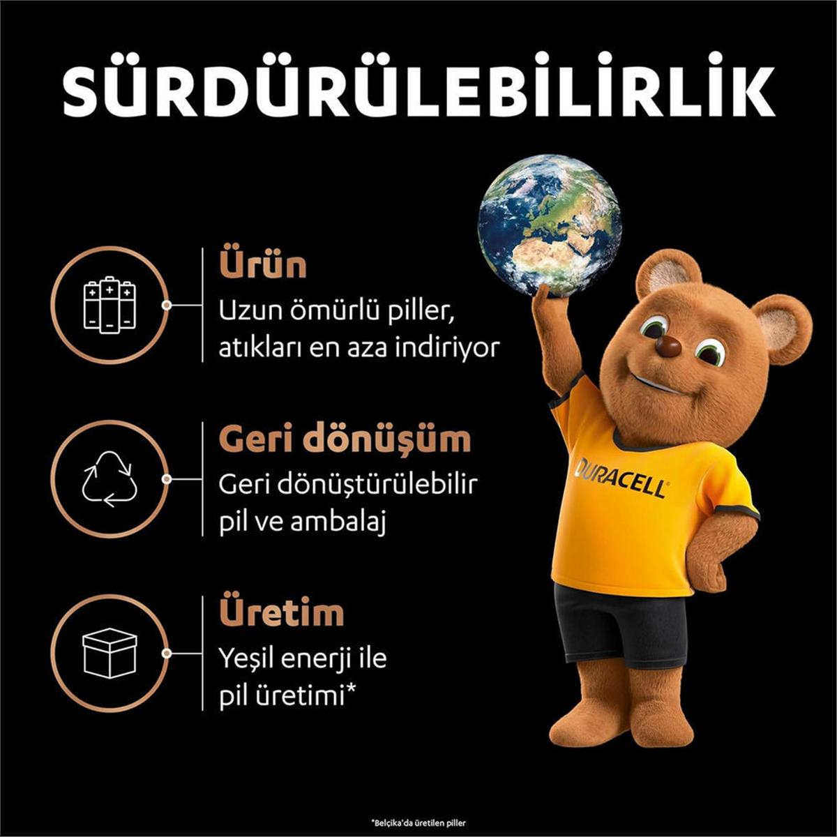 Duracell Basic AAA İnce Kalem Pil (6 Adet) (DRCL-8895)