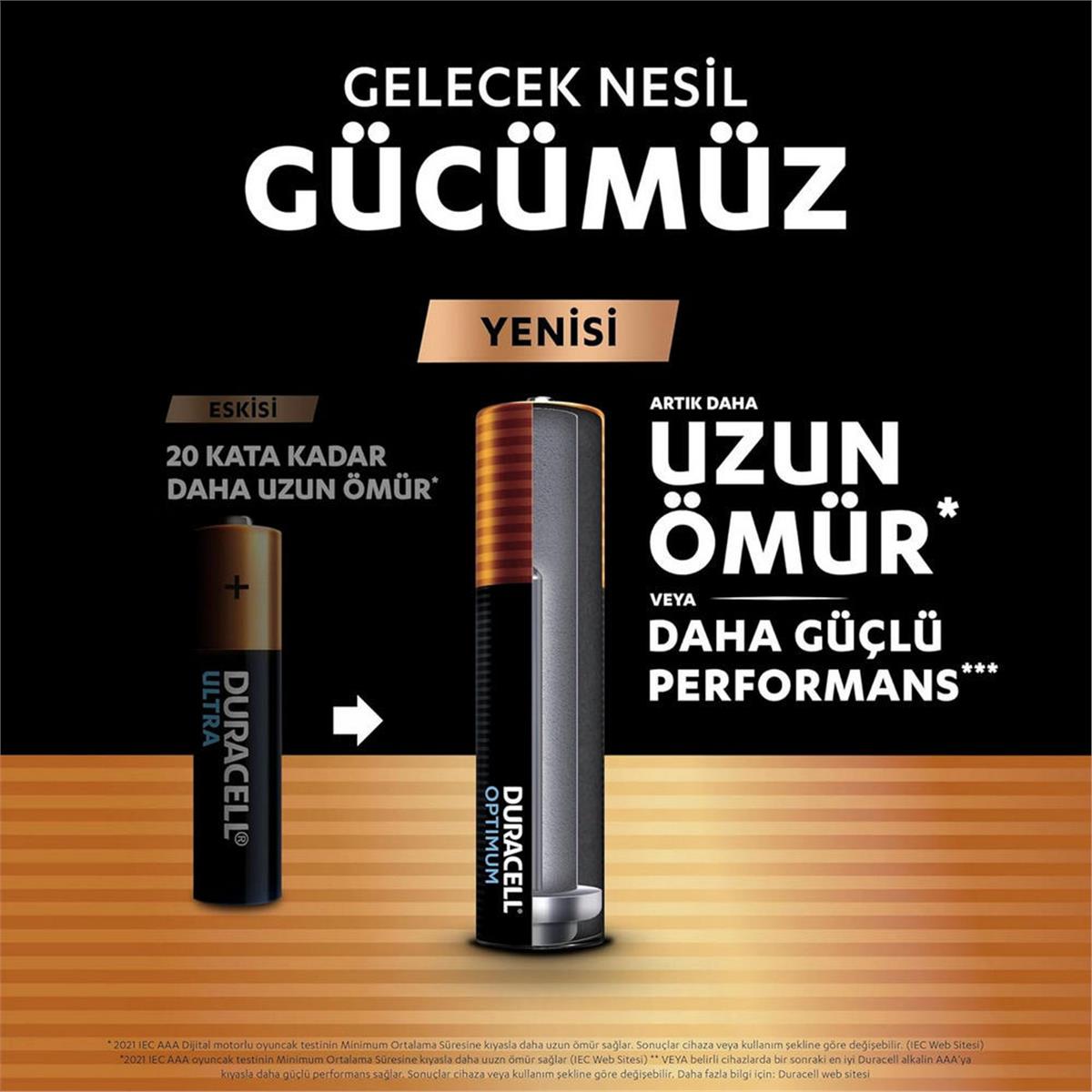 Duracell Basic AAA İnce Kalem Pil (6 Adet) (DRCL-8895)