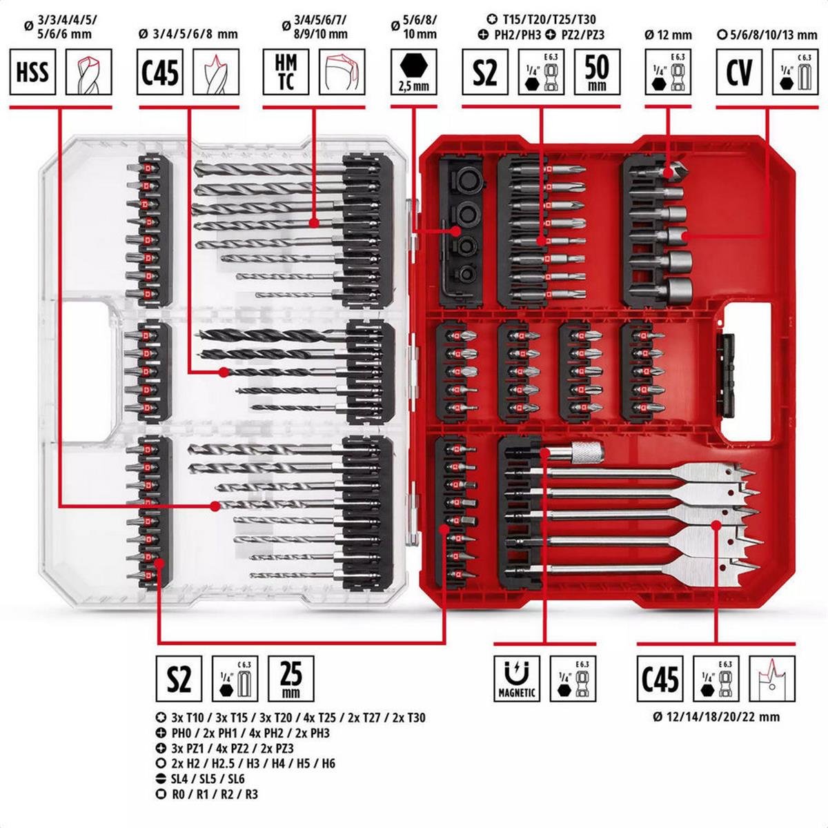 Einhell 95 Parça XL-BOX Kombi Matkap Uç Bits Seti (EİNHEL.49108788)