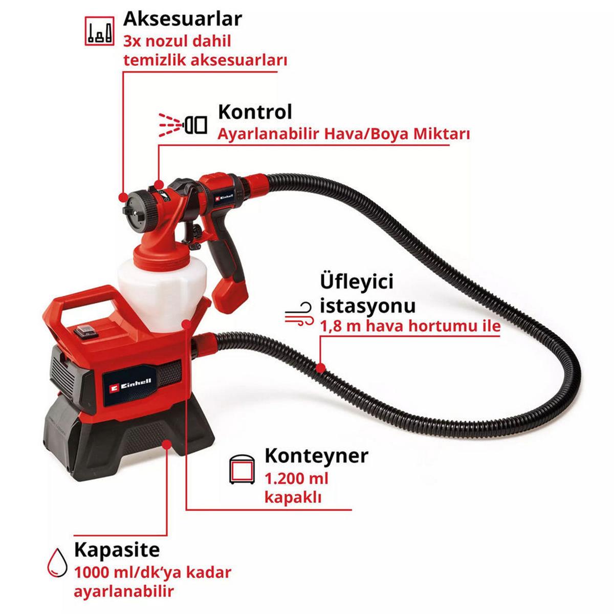 Einhell TE-SY 18/90 Li Solo Akülü Boya Tabancası (Aküsüz) (EİNHEL.4260040)