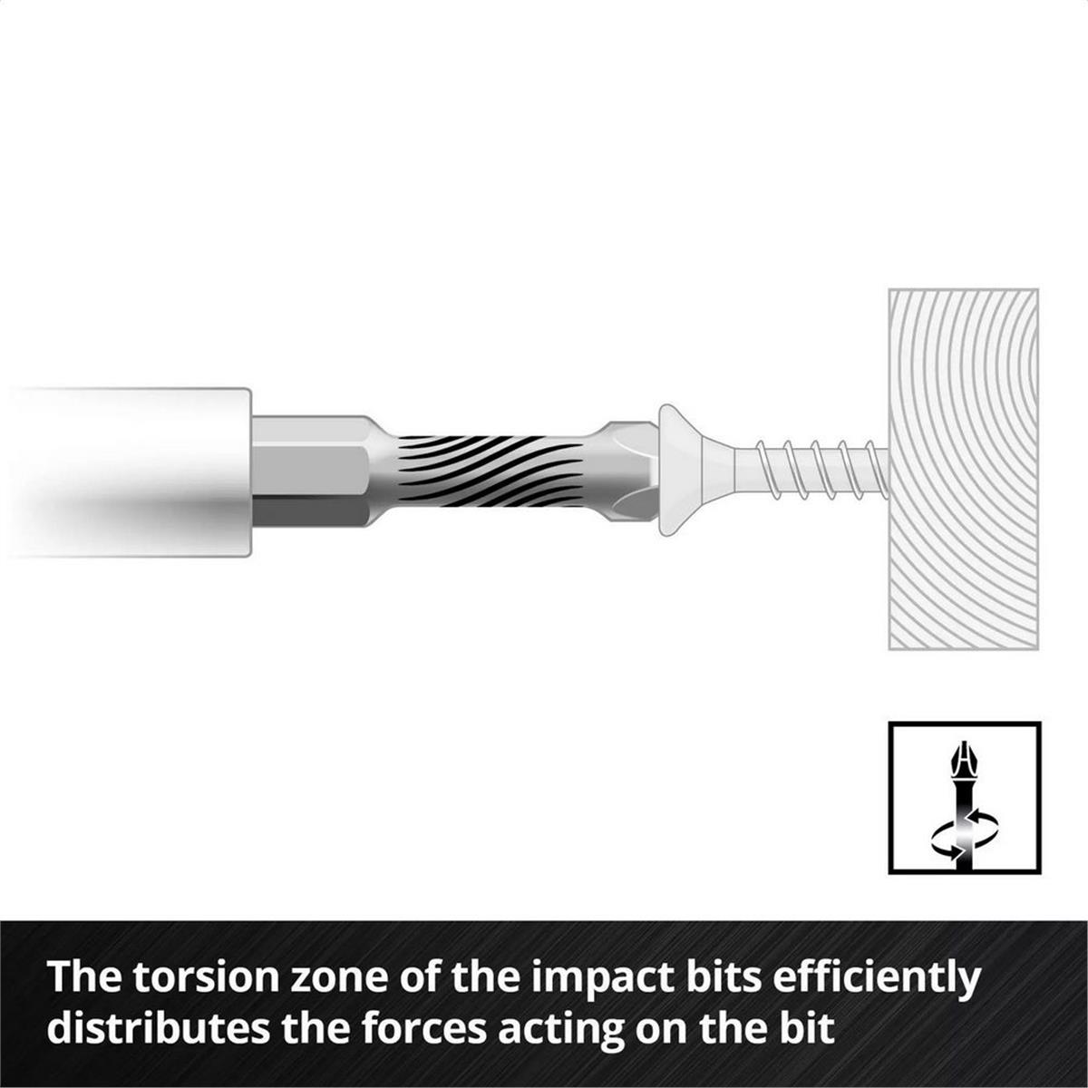 Einhell 39 Parça M-Case Bits Uç Seti (EİNHEL.49109210)