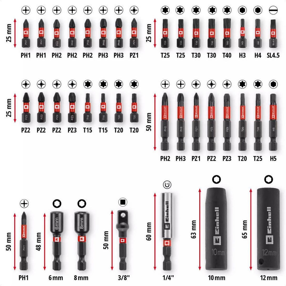 Einhell 39 Parça M-Case Bits Uç ve Soket Seti (EİNHEL.49109220)