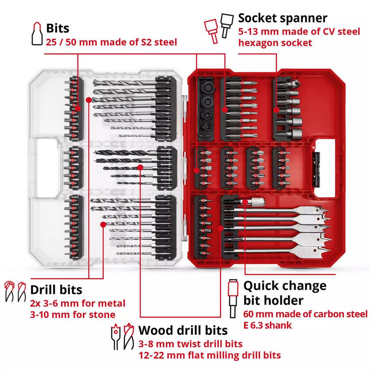 Einhell 95 Parça XL-BOX Kombi Matkap Uç Bits Seti (EİNHEL.49108788)