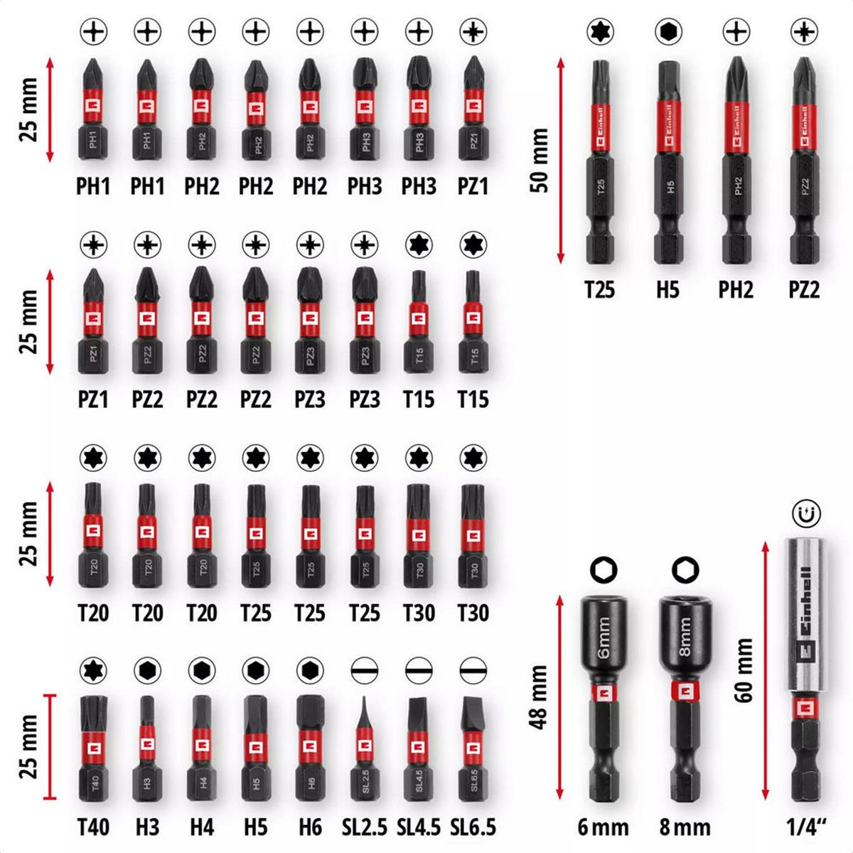 Einhell 39 Parça M-Case Bits Uç Seti (EİNHEL.49109210)