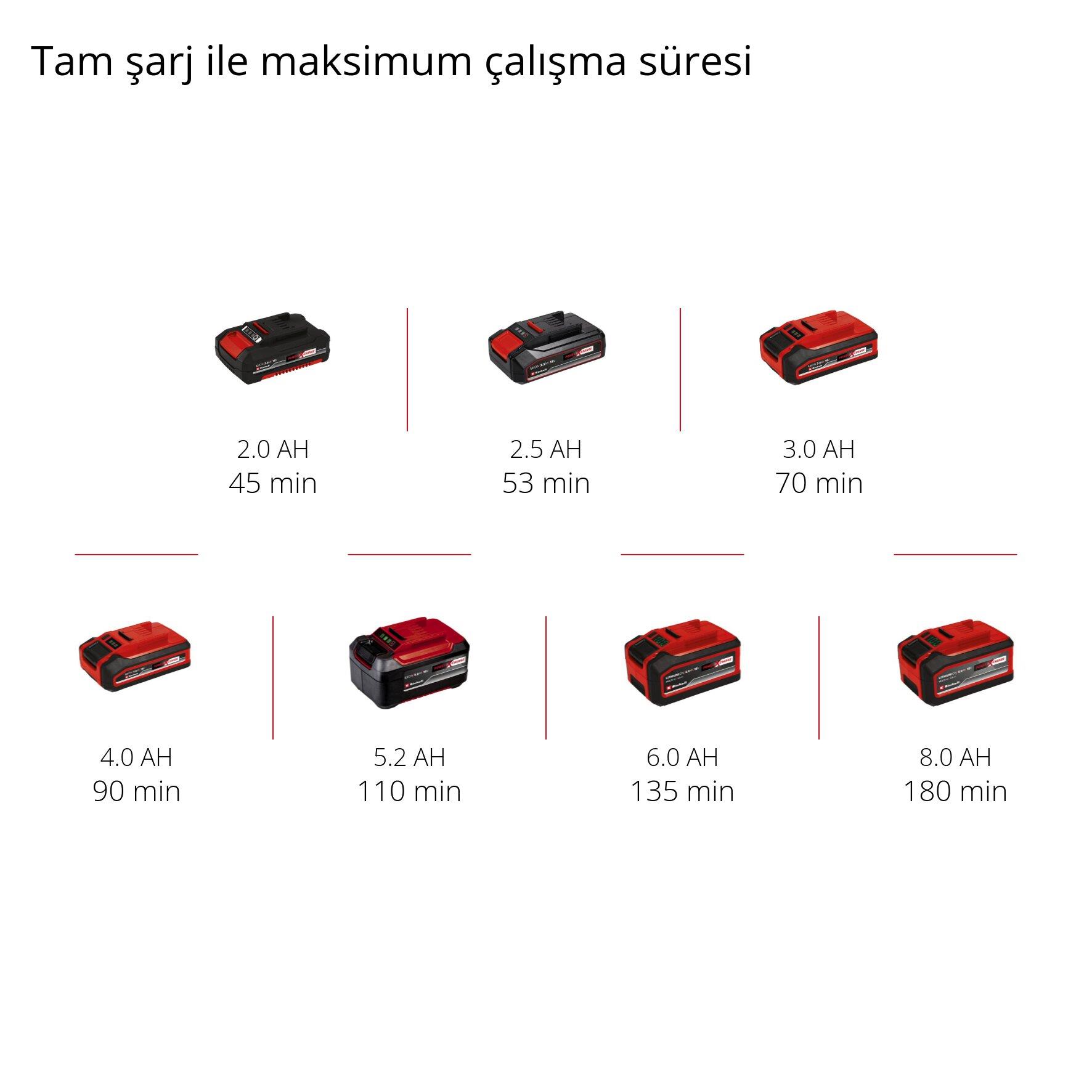 einhel-f29693.jpg