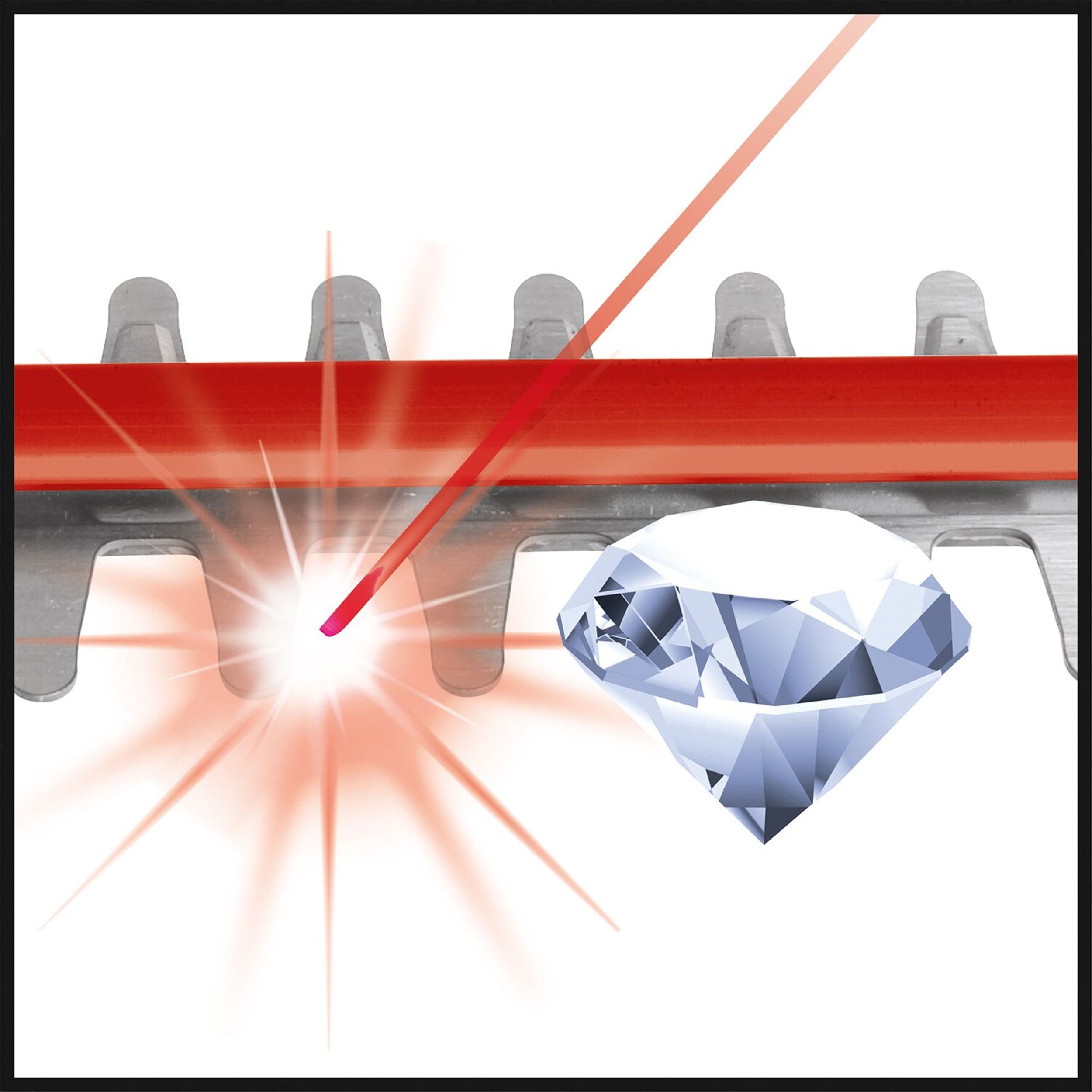 Einhell GE-CH 1846 Li Solo Akülü Çit Budama (EİNHEL.3410642)