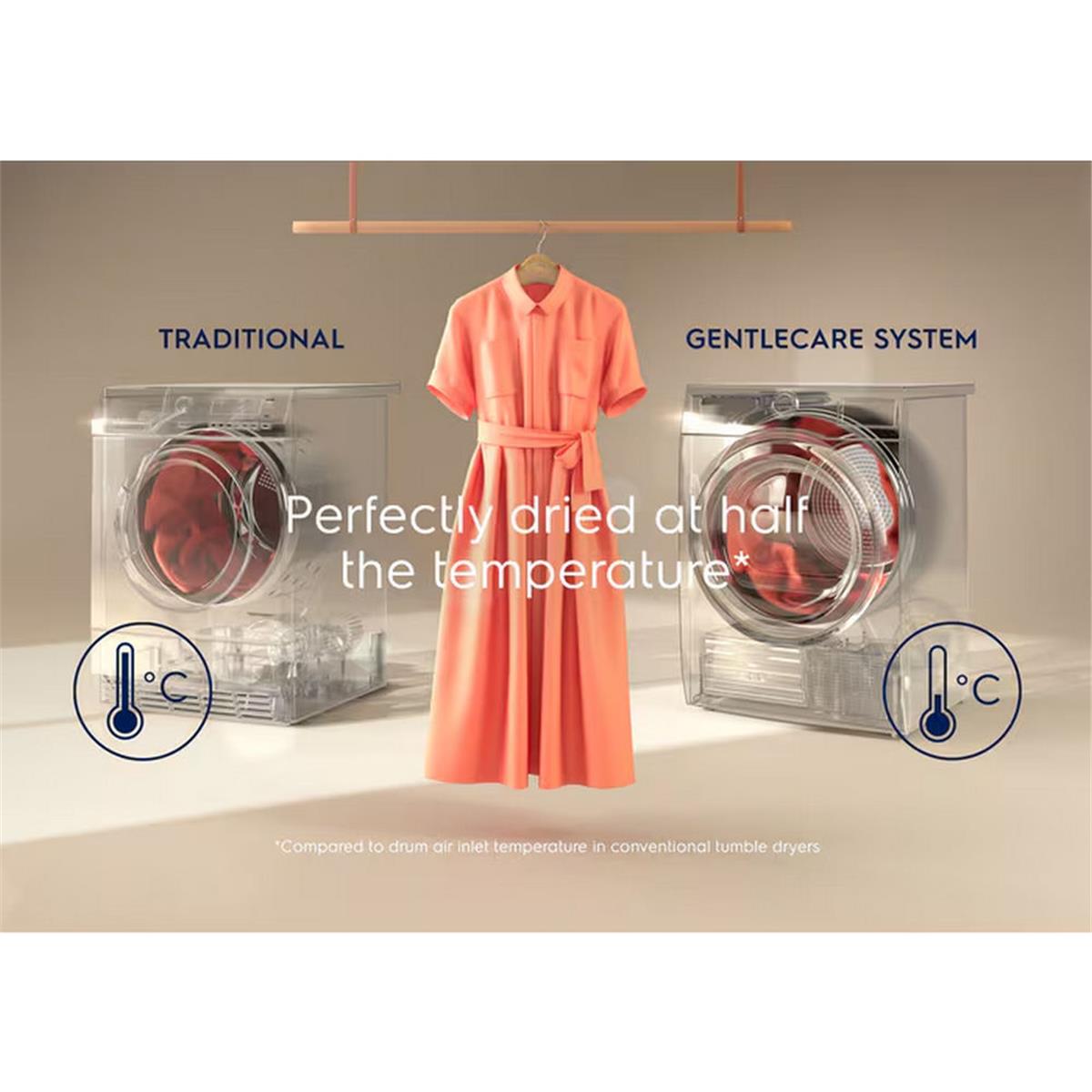 Electrolux 9 Kg PerfectCare 900 EW9H189ST Kurutma Makinesi (ELX.916099496)