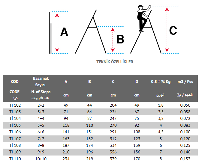 Seçkin 4+4 Çift Çıkışlı Alüminyum Merdiven TS 104 (Tİ 104)
