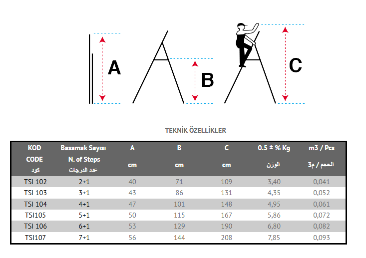 Seçkin Ilgaz 6+1 Basamaklı Metal Merdiven