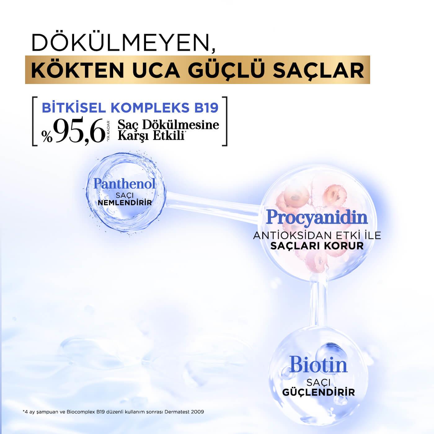 BIOBLAS Saç Dökülmesine Karşı Procyanıdın+Bıotın Üzüm Çekirdeği Ekstresi Şampuan Kuru ve Normal Saçlar İçin 360 ml