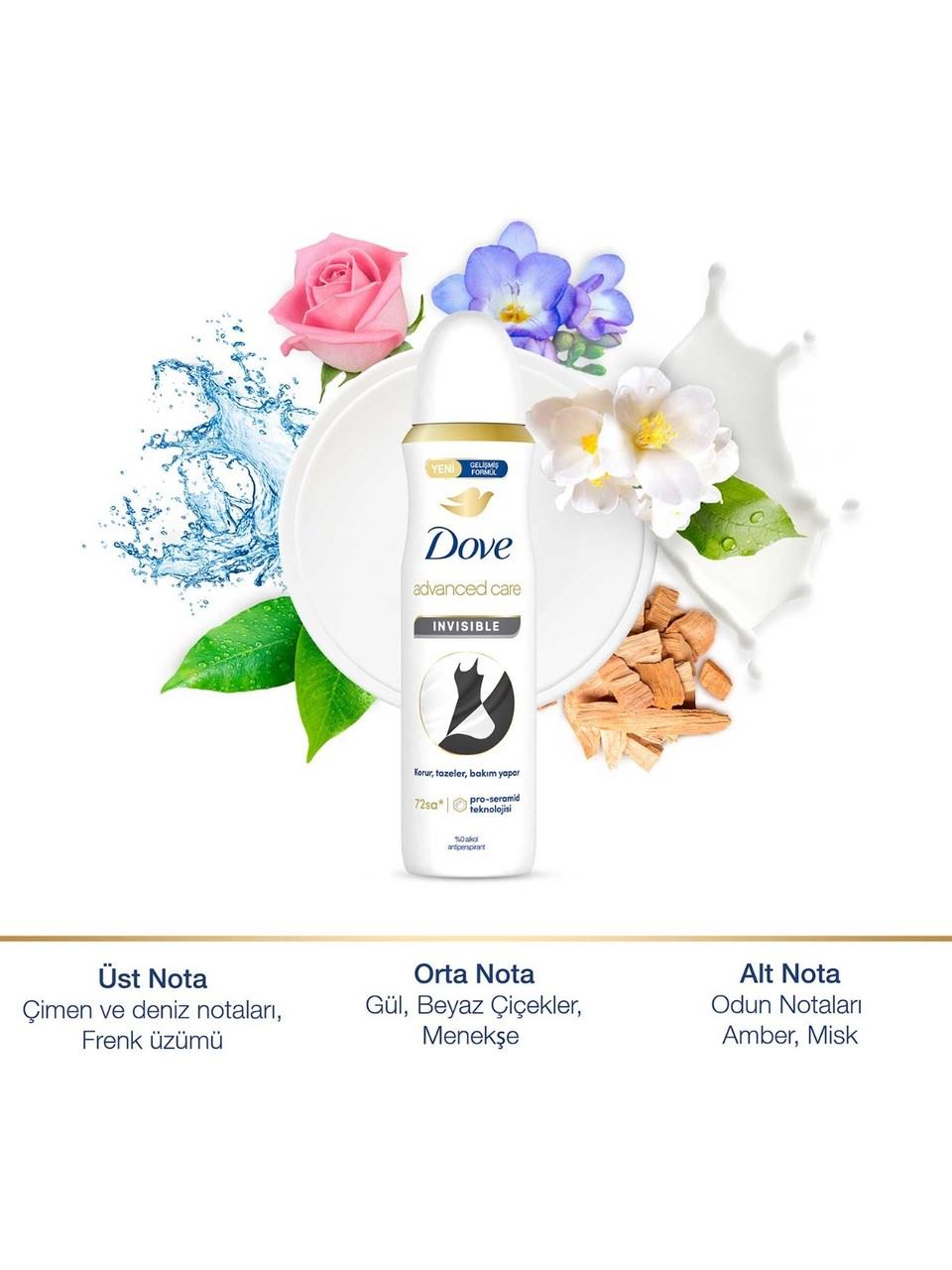 Dove Invısıble Kadın Deodorant 150 ml