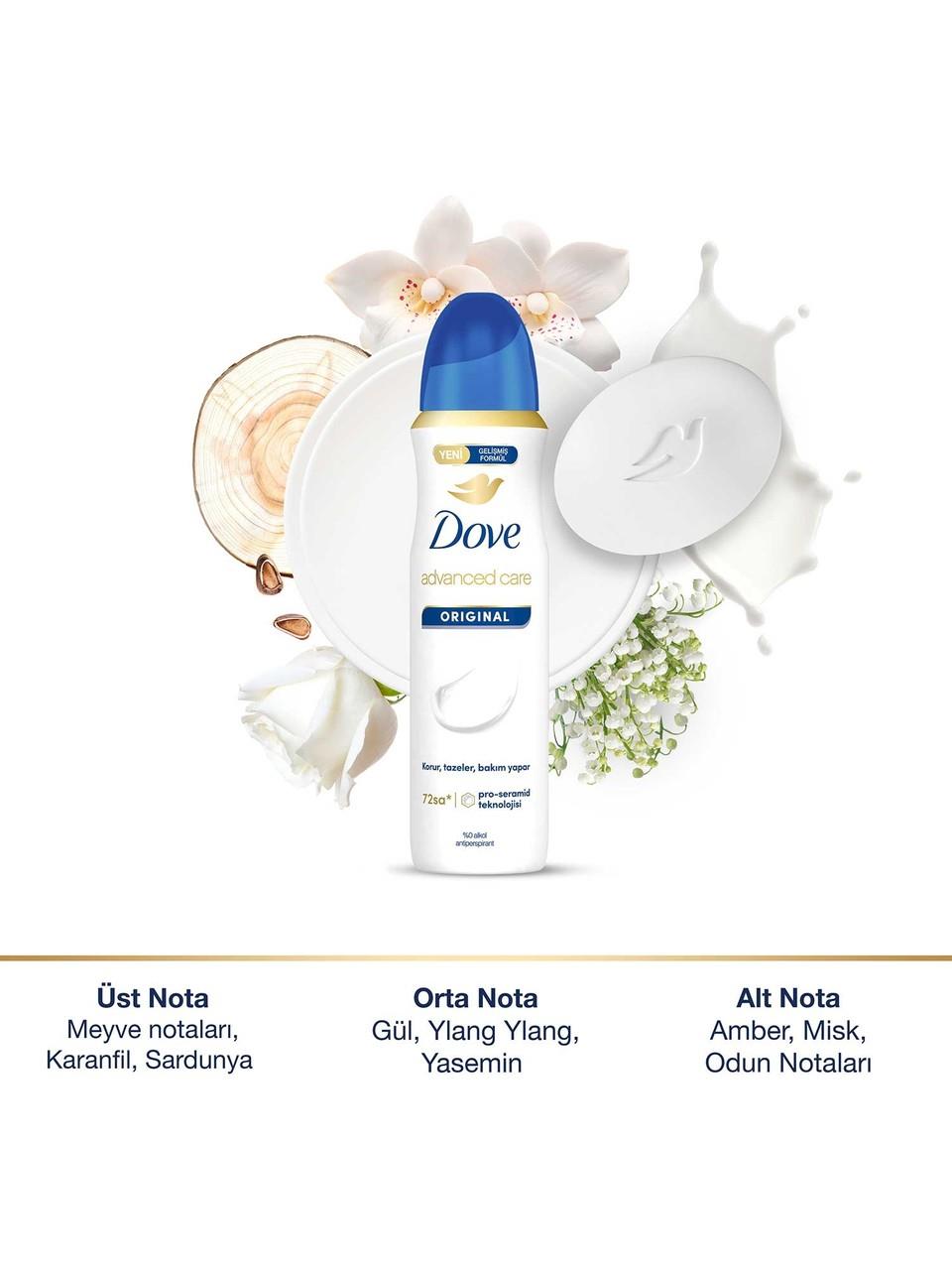 Dove Orgınal Kadın Deodorant 150 ml