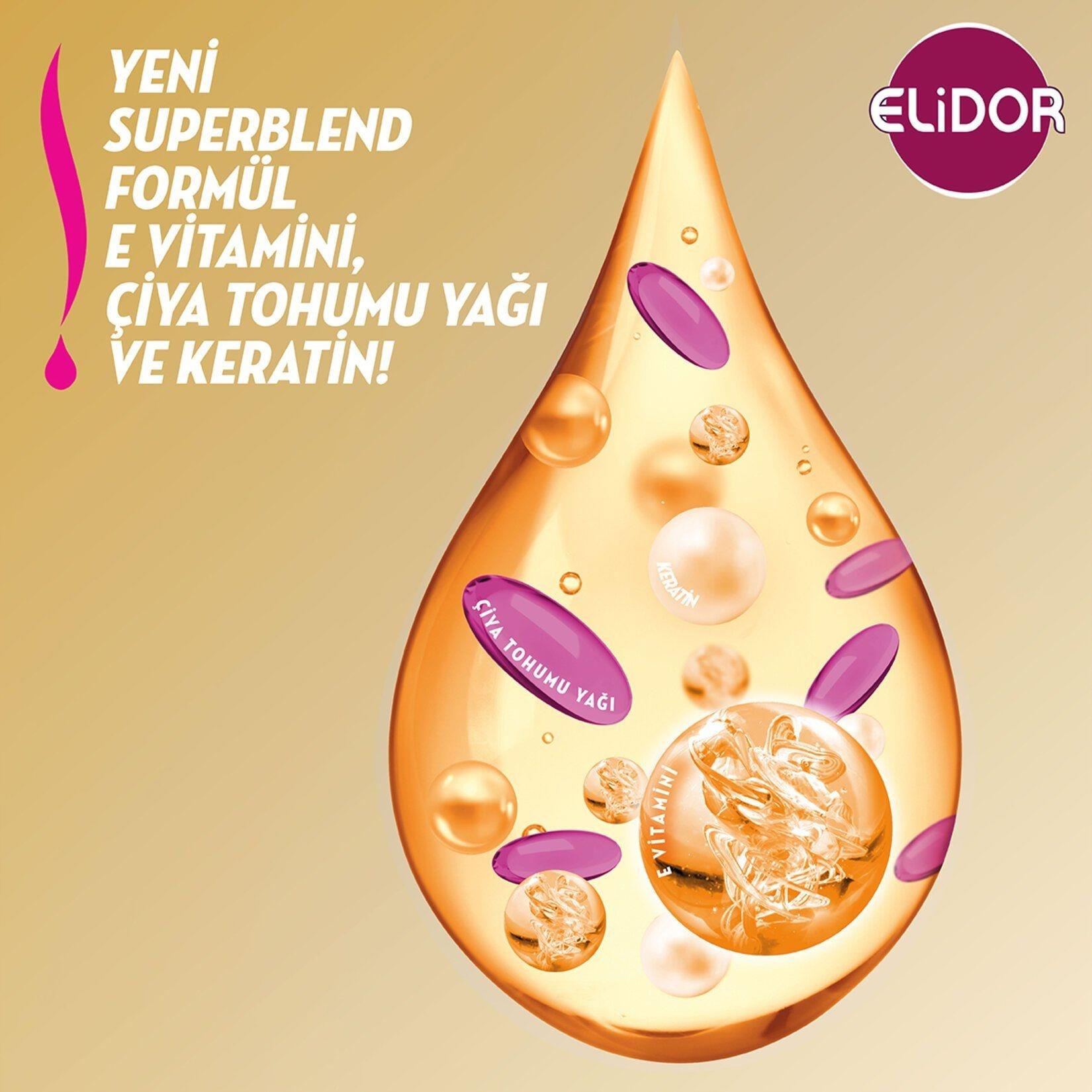 Elidor Saç Dökülmesine Karşı Serum Bakım Kremi 350 ml