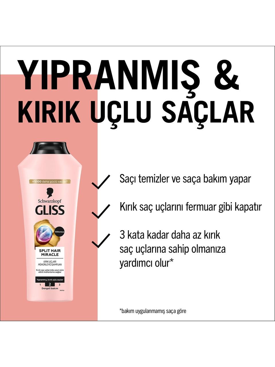 GLISS Splıt Haır Mıracle Yıpranmış, Kırık Uçları Mühürleyici Şampuan 400 ml