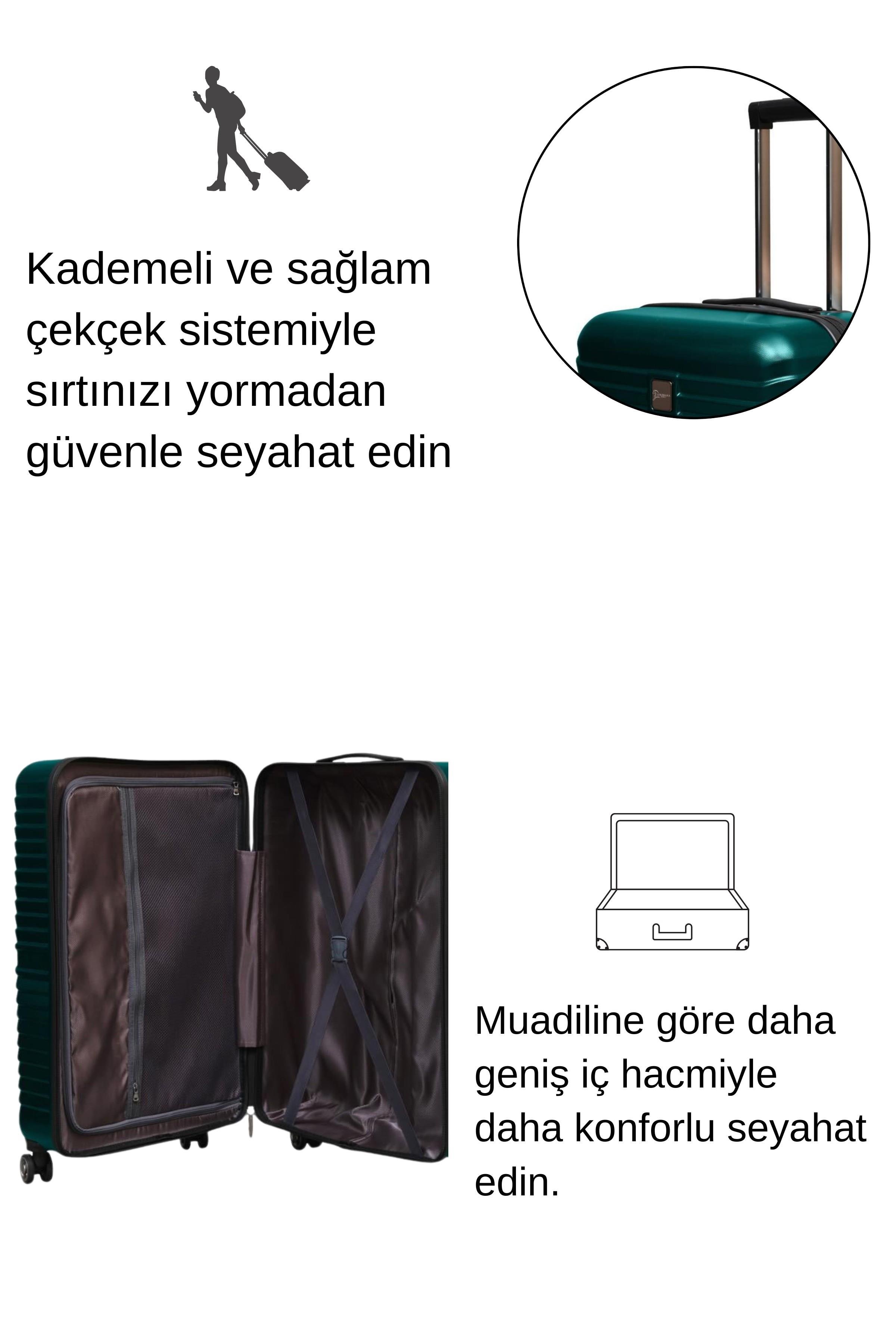 2'li Valiz Seti Polikarbon Büyük Boy – Kabin Boy Valiz Petrol 1811