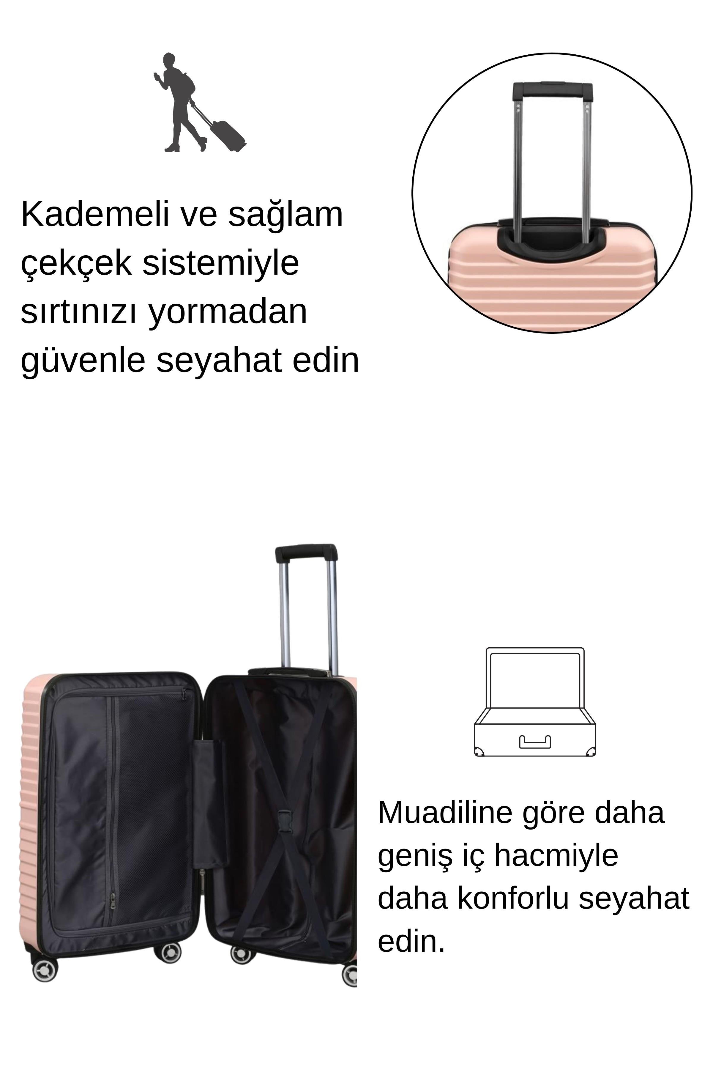 2'li Valiz Seti Polikarbon Büyük Boy – Orta Boy Valiz Pudra 1811