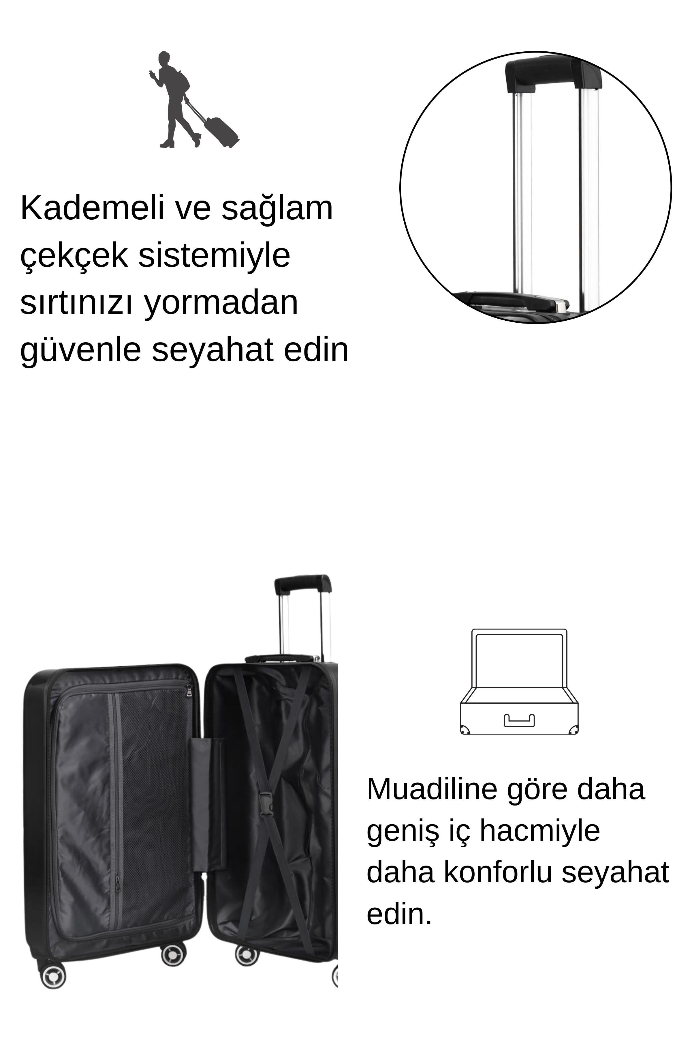 2'li Valiz Seti Polikarbon Büyük Boy - Orta Boy Valiz Siyah 1809