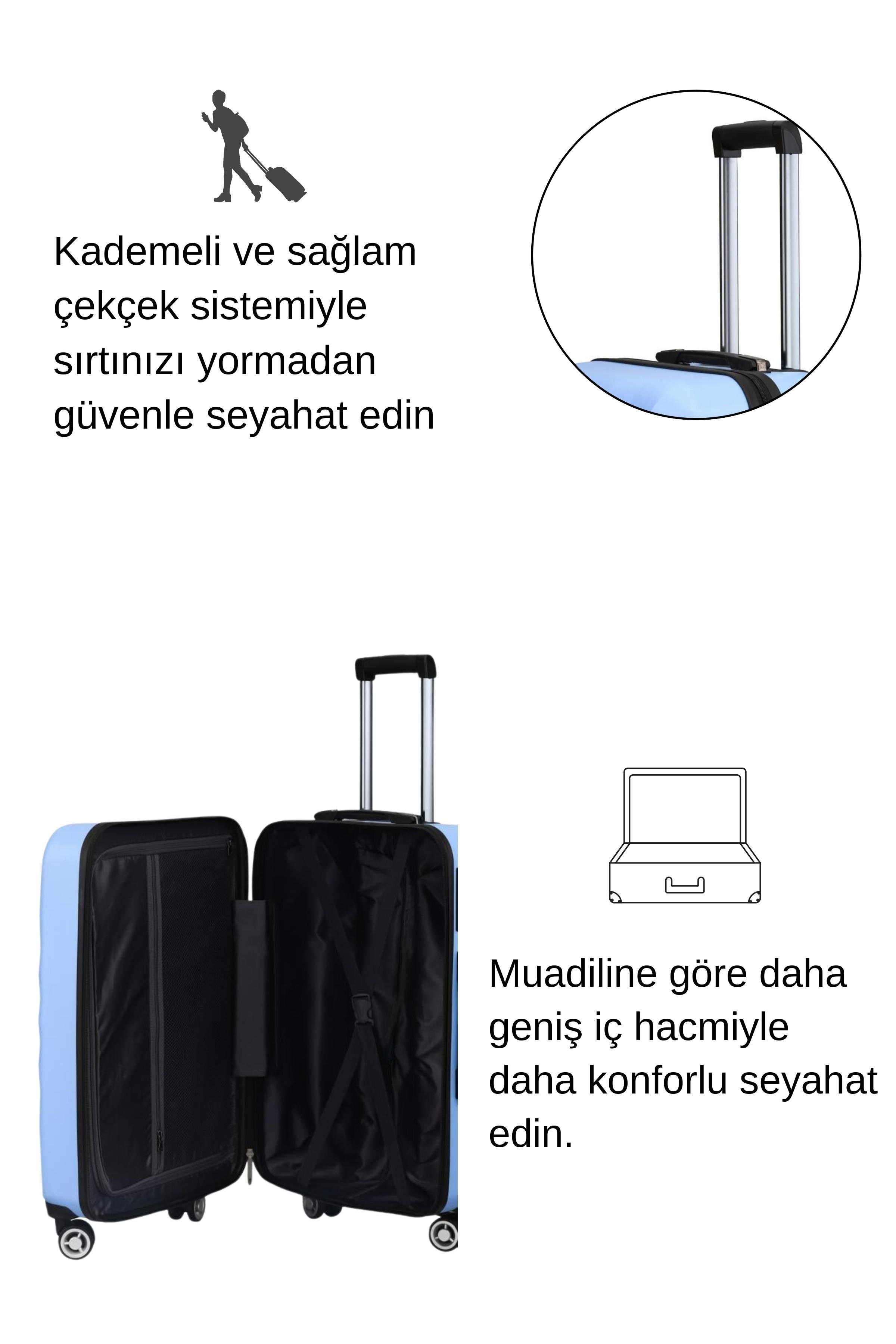 2'li Valiz Seti Polikarbon Orta Boy - Kabin Boy Valiz Mavi 1809